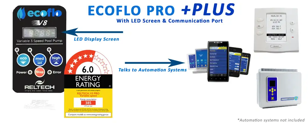 Ecoflo V8
