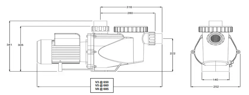 Dimensions Reltech