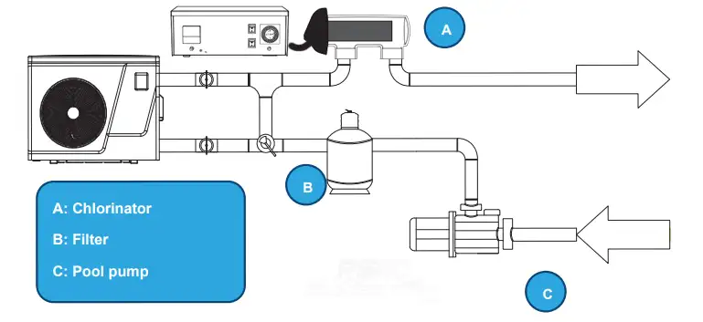 Installation Guide