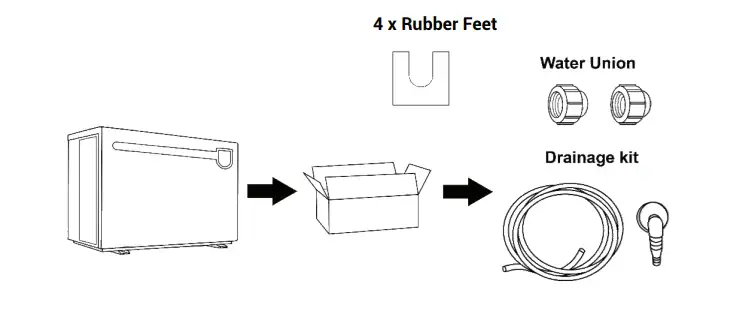 InverElite in the box