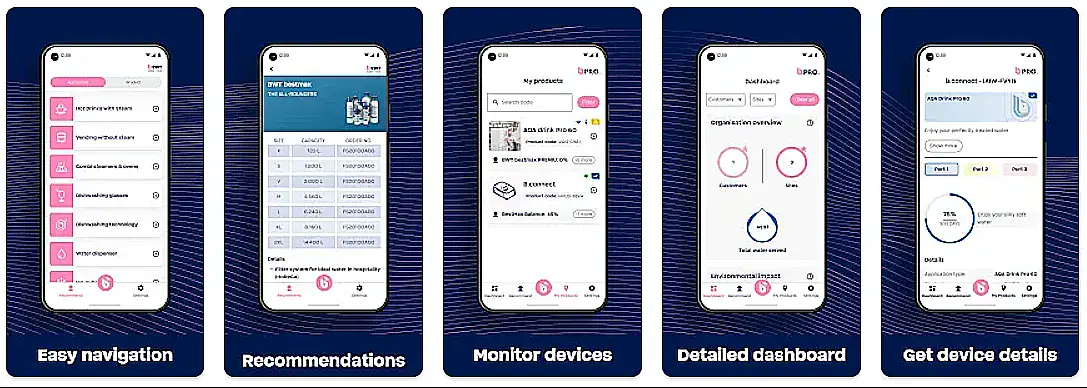BWT pro app