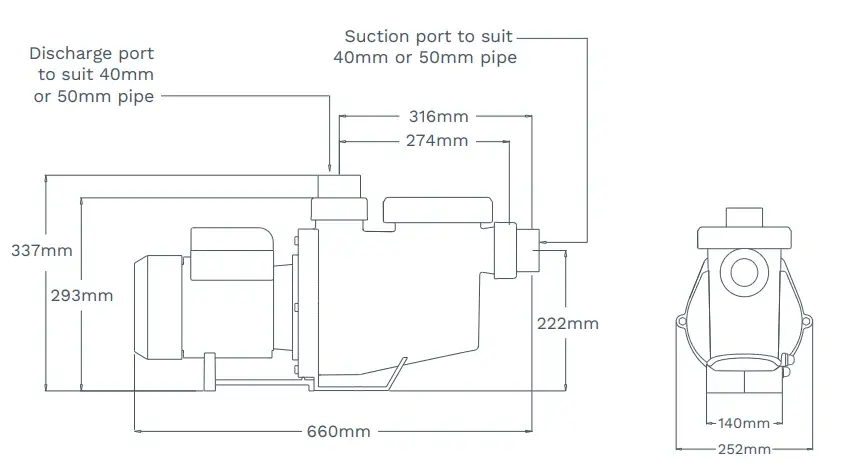 Dimensions