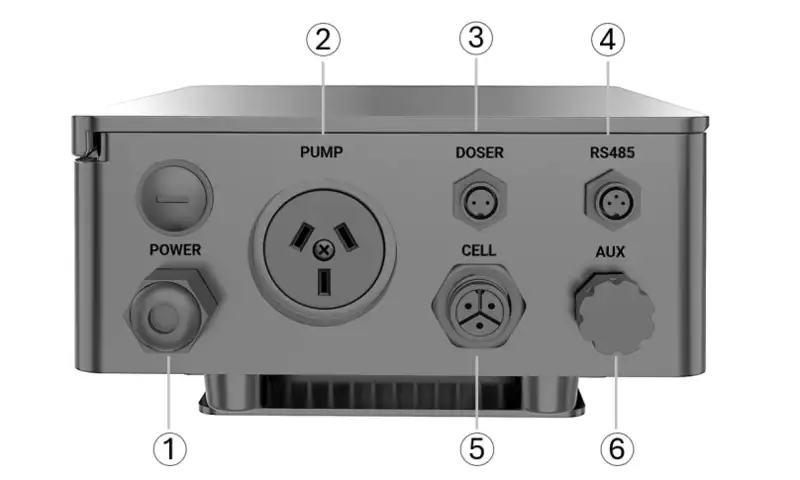 inverCHLOR installation connections