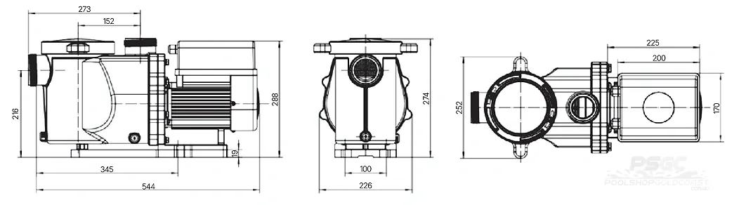 Inverflow Plus Dimensions