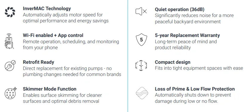 Inverflow plus key features